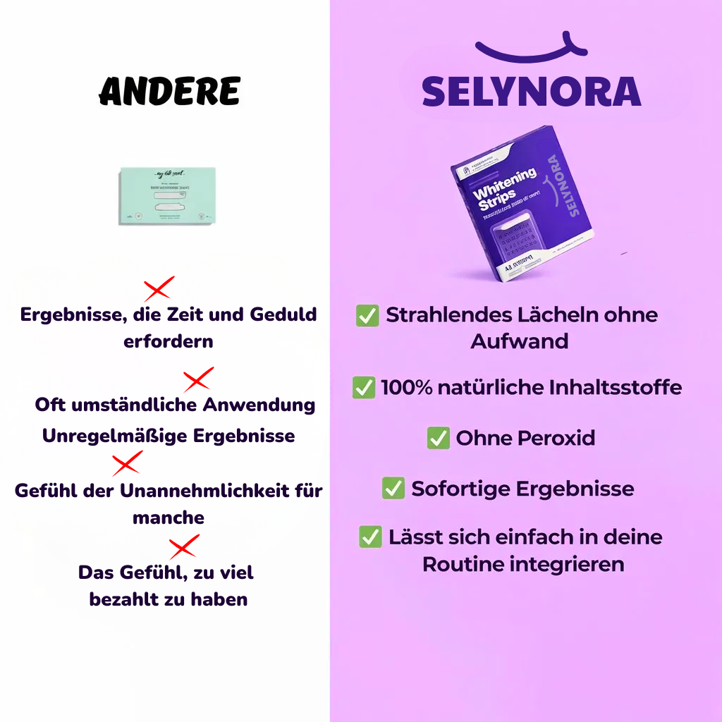 Zahnaufhellungsstreifen - SELYNORA